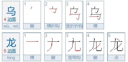 乌龙是什么意思呢?