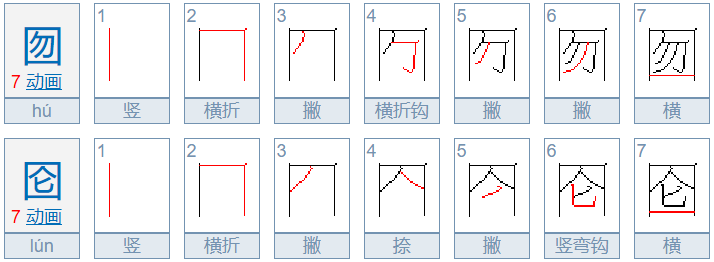 囹圄,囫囵....分别是什么意思?