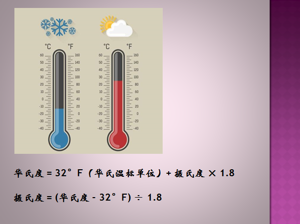摄氏温度与华氏温度的关系式