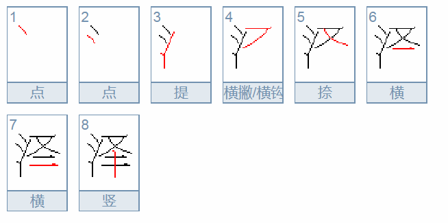 泽的含义是什么