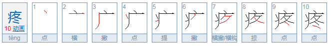 痛的拼音