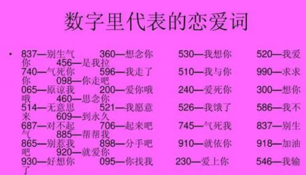 各种数字代表的含义是什么？