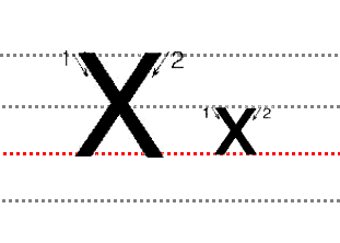 26个英文字母怎么写？