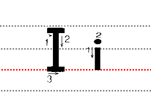 26个英文字母怎么写？