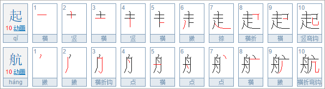 启航和起航是什么意思？