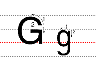 26个英文字母怎么写？