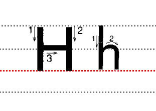 26个英文字母怎么写？