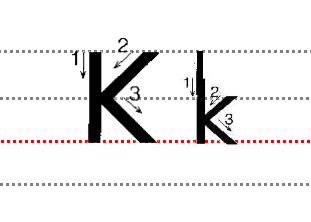 26个英文字母怎么写？