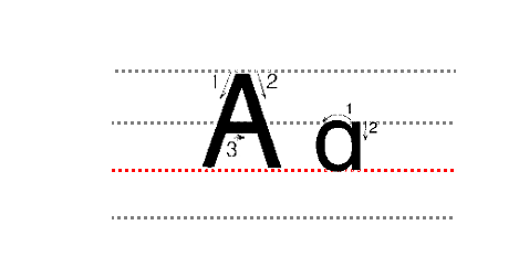 26个英文字母怎么写？