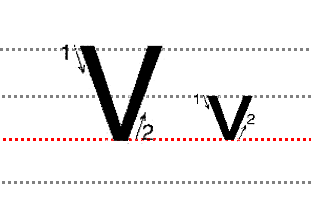 26个英文字母怎么写？