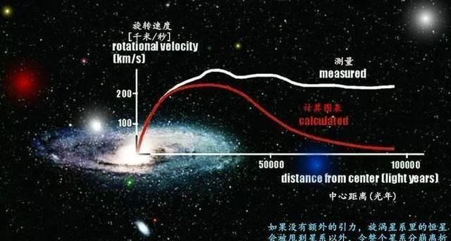 反物质是什么？