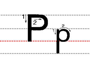 26个英文字母怎么写？