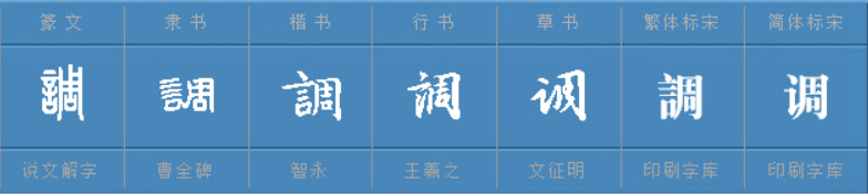 调(tiao)的多音字组词