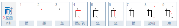 耐 偏旁是什么