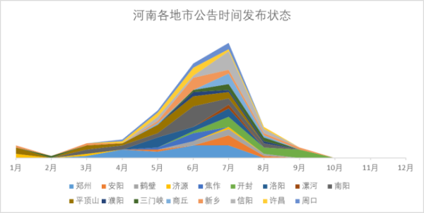 河南省招教考试网