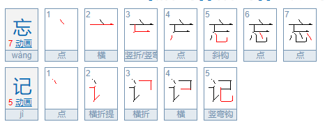 忘记拼音