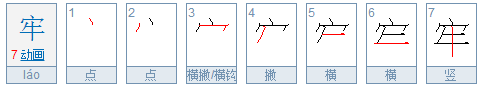 亡羊补牢的牢字是什么意思？