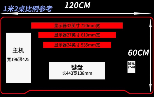 网吧电脑桌买多大尺寸的合适？