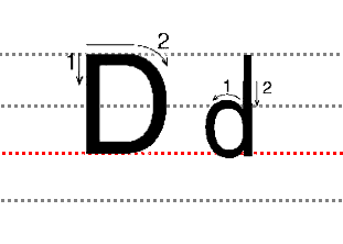 26个英文字母怎么写？