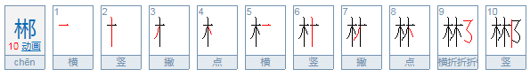 郴怎么读？