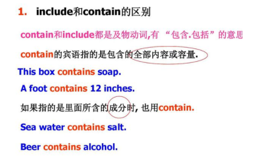 contain与include的区别