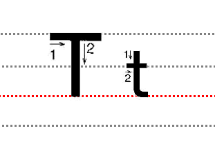 26个英文字母怎么写？