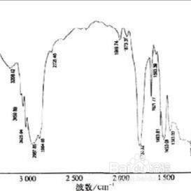 红外光谱图怎么分析