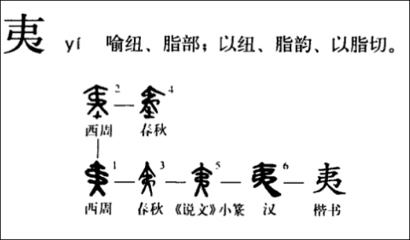 一人腰上挂把弓(打一字)