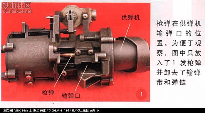 加特林机枪的工作原理