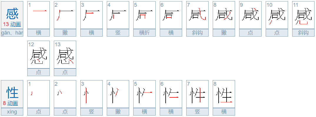 感性是什么意思