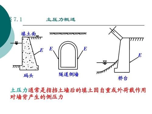 kp是什么意思？