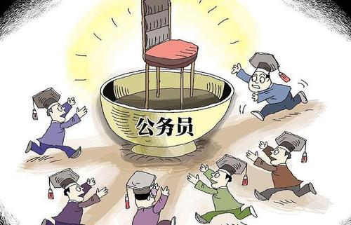 历年国考体检时间