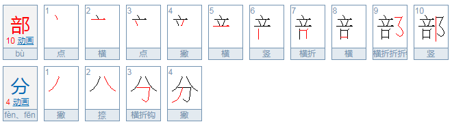 部分和部份的区别