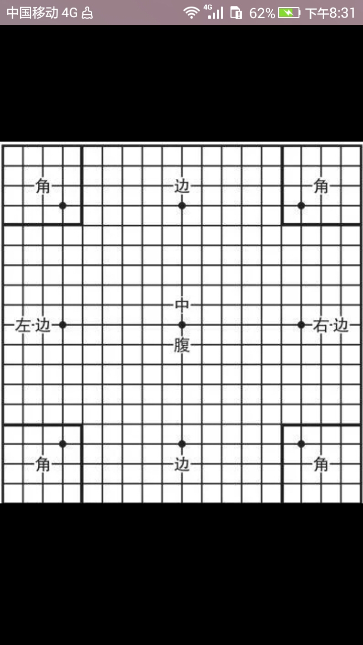 围棋棋盘横竖多少条线