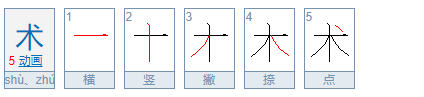 木字加一笔有哪些字？