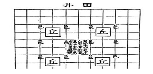 井田制瓦解的原因