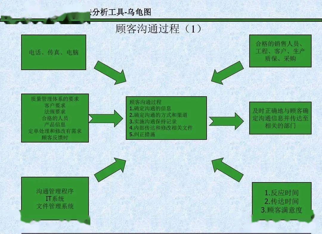 外国yawawe是什么意思?