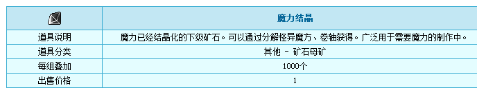 冒险岛魔力结晶怎么弄