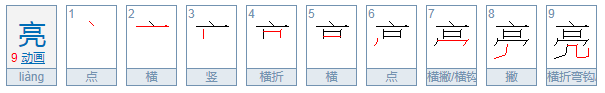 亮的偏旁部首怎么读