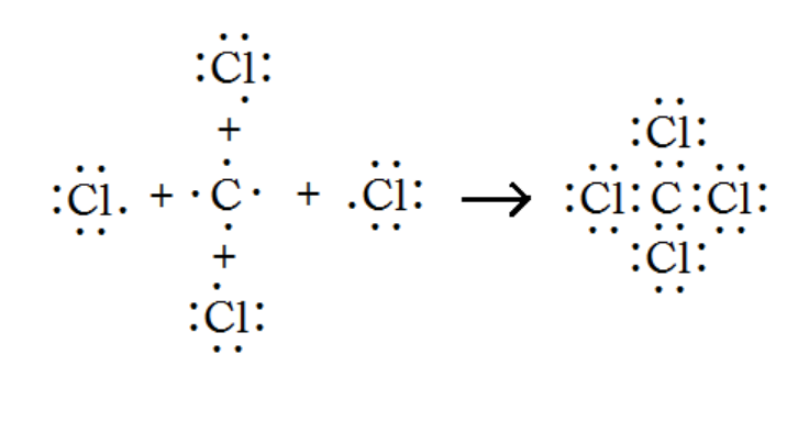 四氯化碳的电子式是什么？