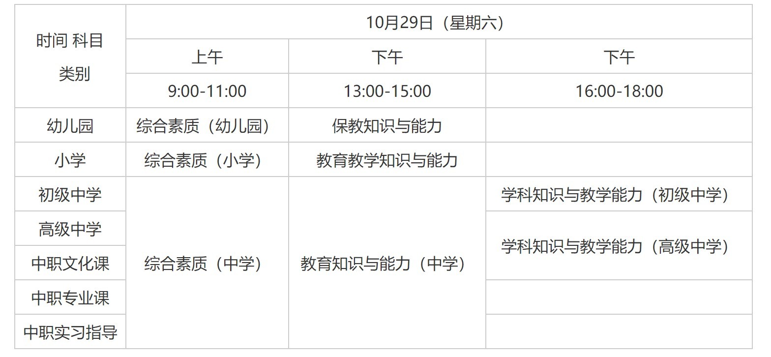 教师资格证报名时间2022年上半年