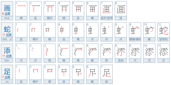 画蛇添足的道理是什么？