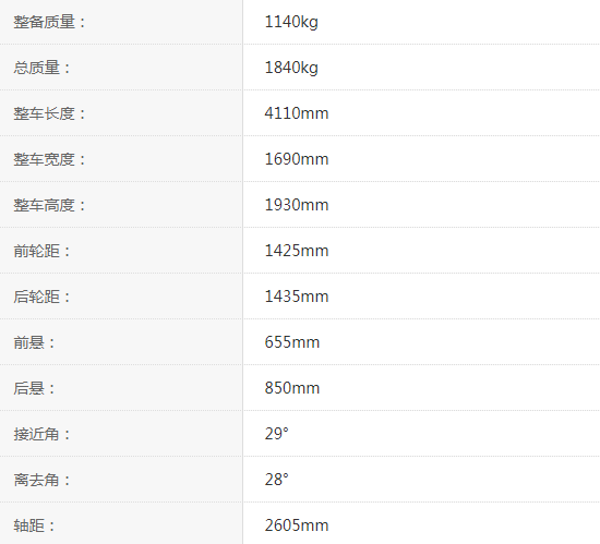 长安金牛星的车型参数