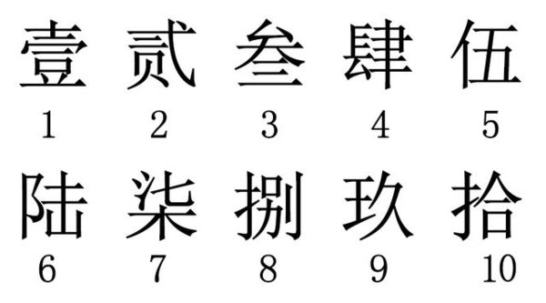 数学里1到10的大写怎么写？