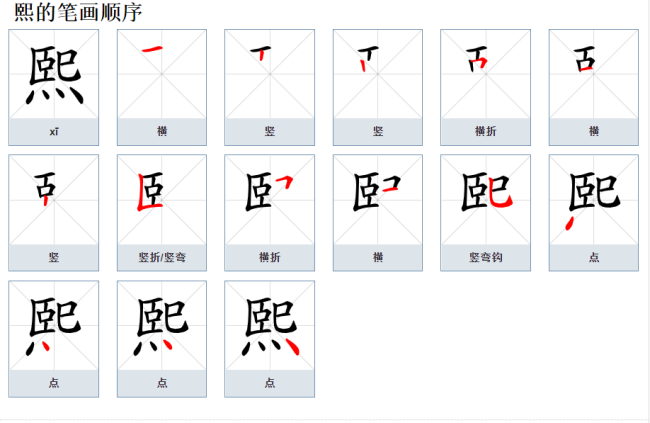 俊熙名字的含义是什么?