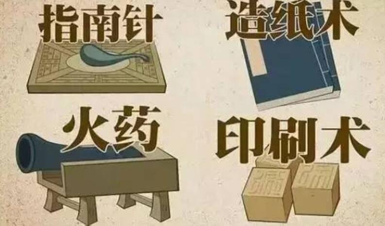 世界四大发明是什么？