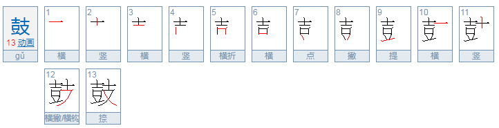 鼓的偏旁部首是什么