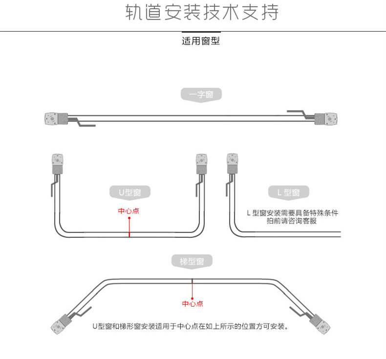 电动窗帘轨道尺寸一般多少