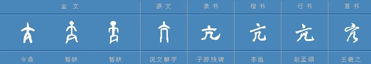 坑字可以组什么词?