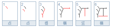 工字加偏旁成新字并组词